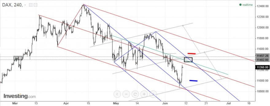 DAX.jpg