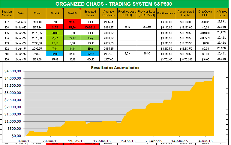 organized chaos.png