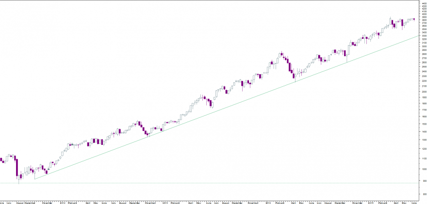 biotech semanal.png