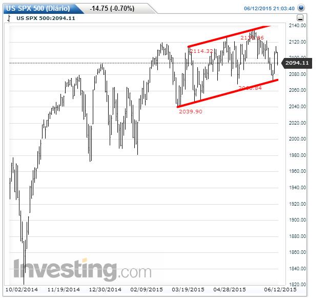 S&P500.jpg