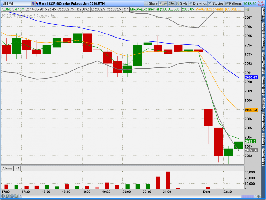 2015-06-14-TOS_CHARTS.png vai ser uma beleza.png