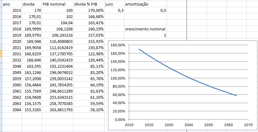 divida grega.png