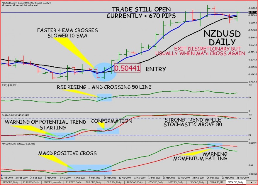 position trading.jpg