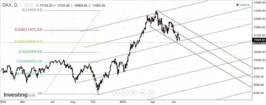 DAX.jpg