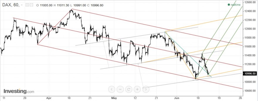 DAX3.jpg