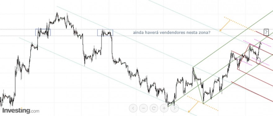 GBP USD 1h.jpg