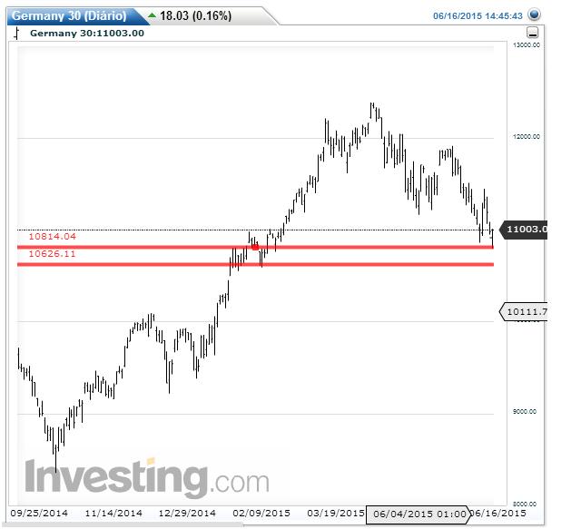 DAX.jpg