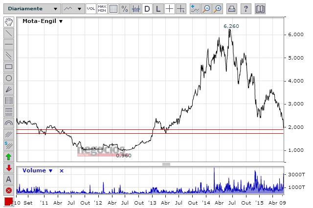 Mota-Engil-1.jpg