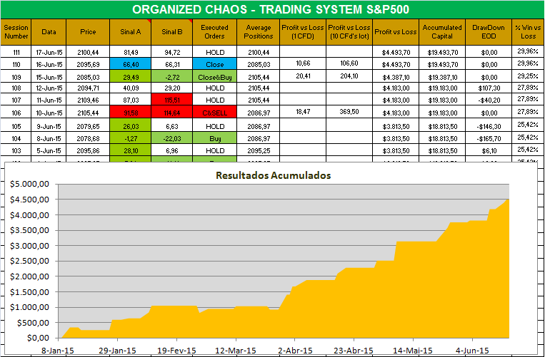 organized chaos.png