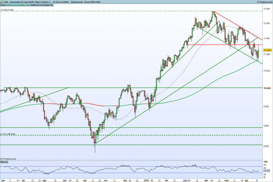 Alemanha 30 Cash (EUR 1 Mini Contrat (-).png