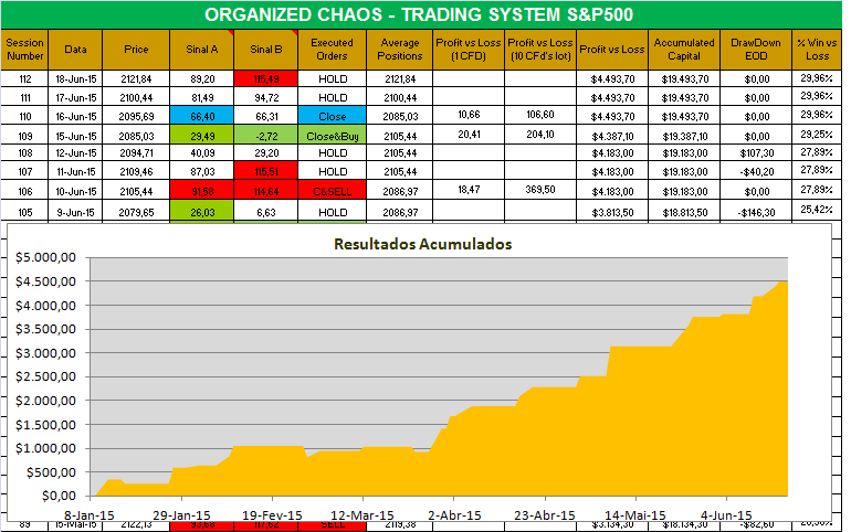 organized chaos.png