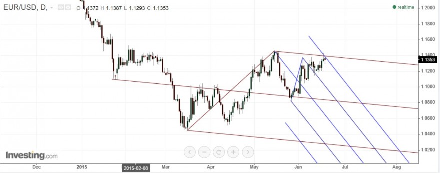 eur usd1.jpg