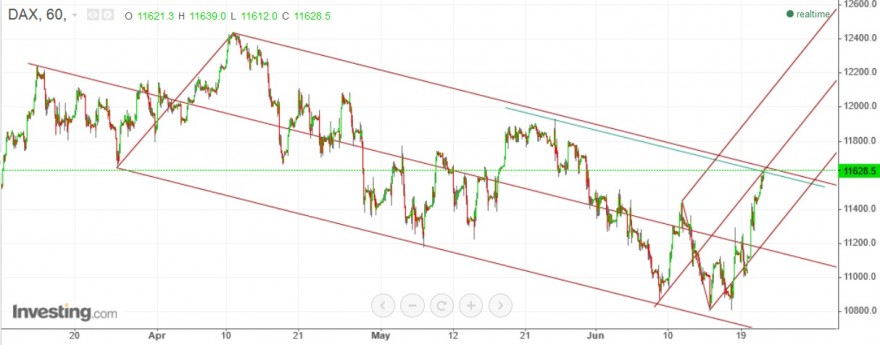 DAX.jpg