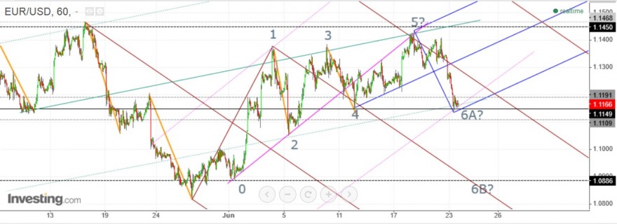 eur usd2.jpg