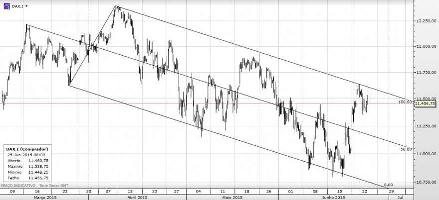 dax.jpg