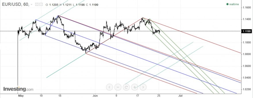 eur usd1.jpg