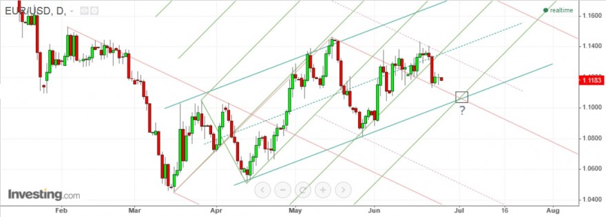 eur usd1.jpg