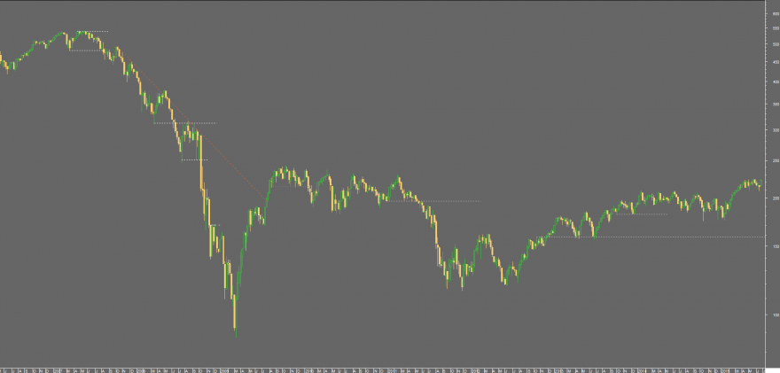 banca semanal.png