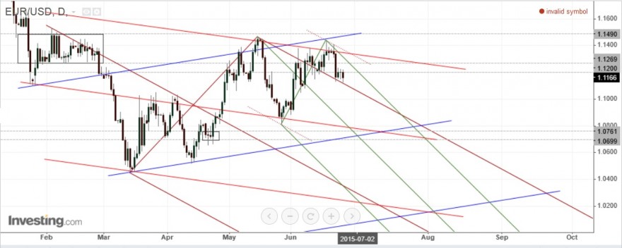 eur usd_.jpg