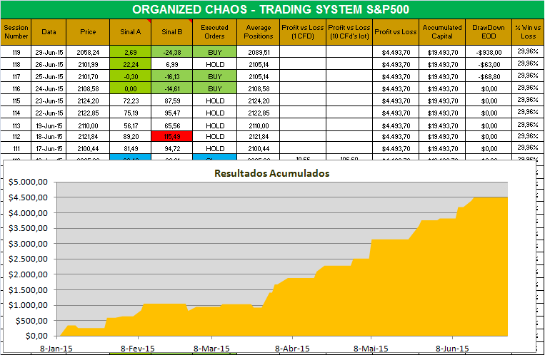 organized chaos.png