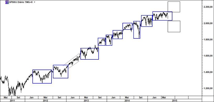 sp500.jpg