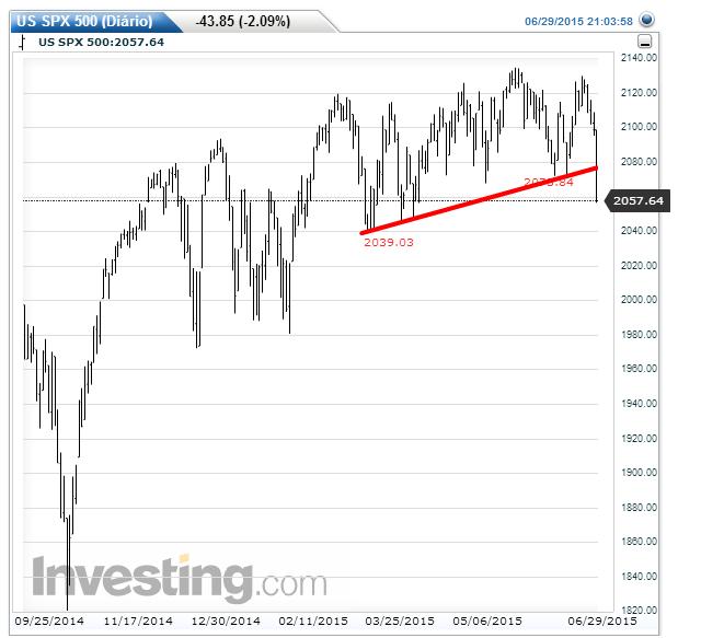 S&P 500.jpg