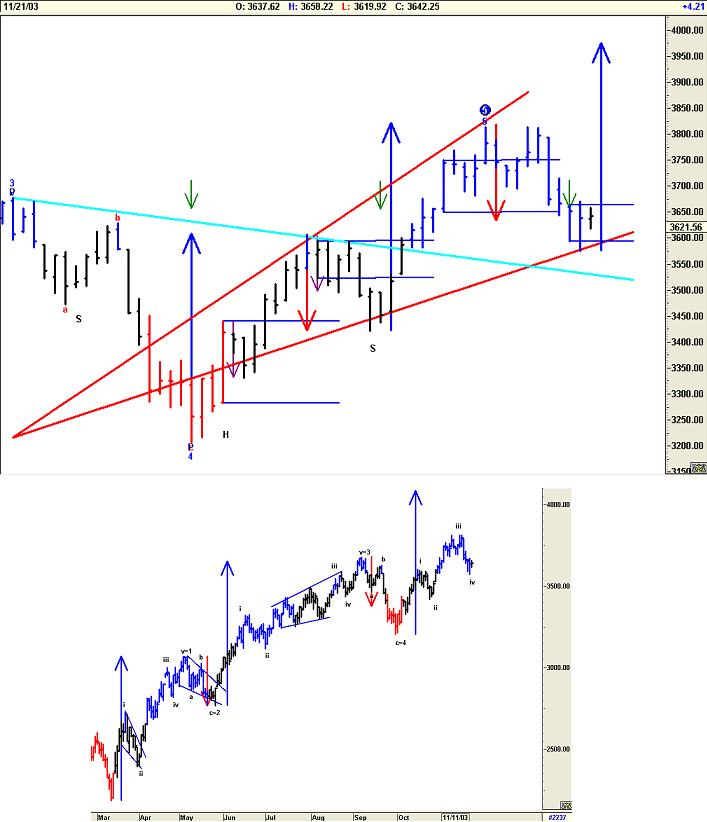 Dax2111.jpg