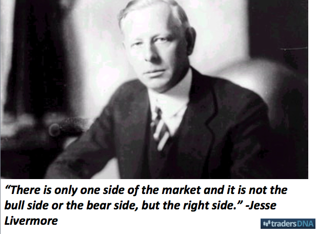 Jesse Livermore  biggest ever.png