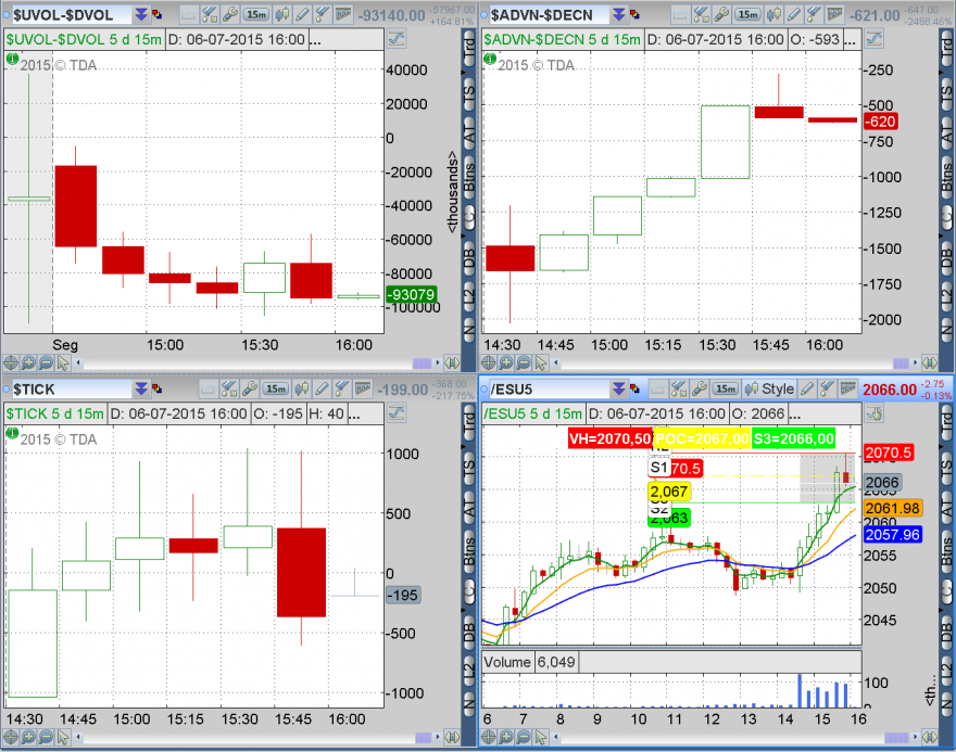 2015-07-06-TOS_CHARTS.pngresiliente.png