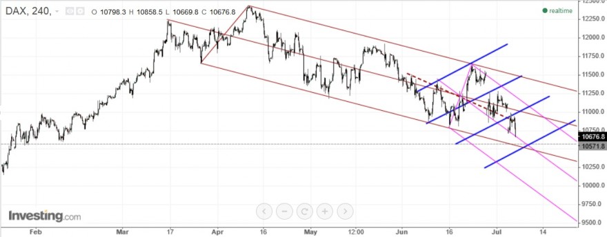 DAX.jpg
