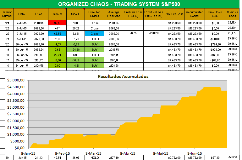organized chaos.png