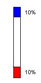 Candlestick.jpg