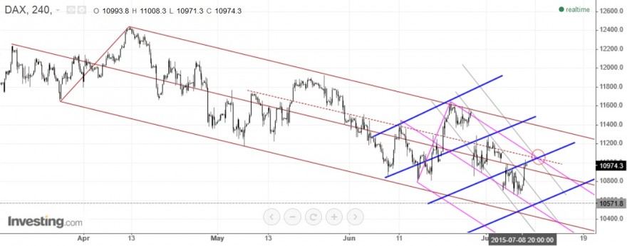 DAX.jpg