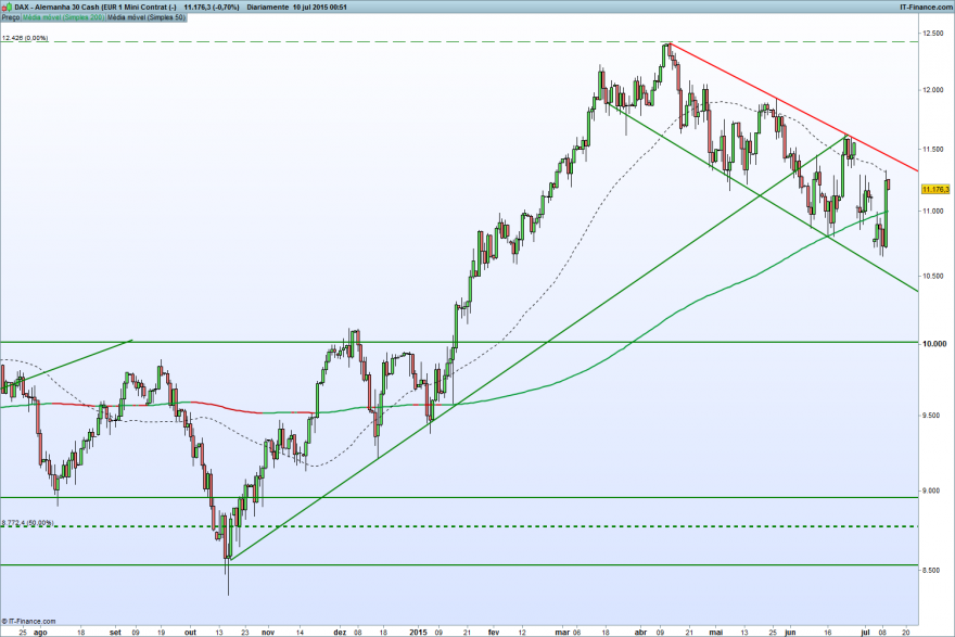 Alemanha 30 Cash (EUR 1 Mini Contrat (-).png
