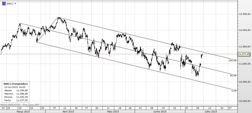 Dax.jpg