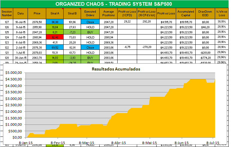 organized chaos.png