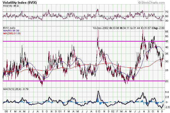 vix10-12.gif