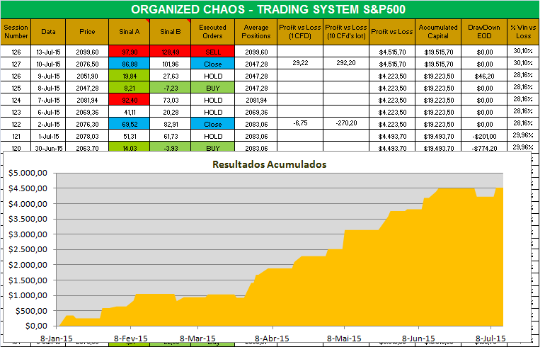 organized chaos.png