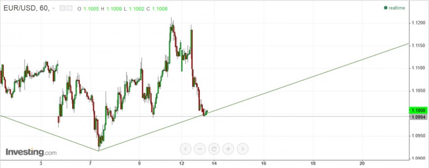 eur usd1.jpg