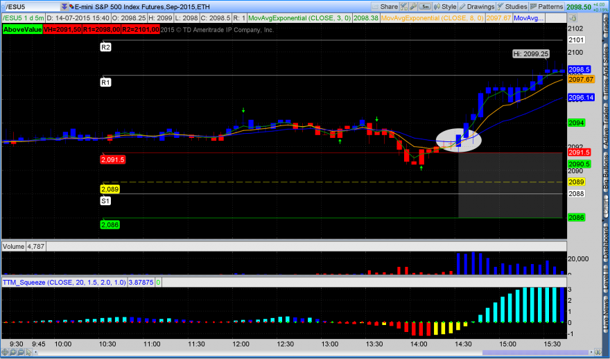 2015-07-14-TOS_CHARTS.png o mais pratico em qualquer plataforma.png