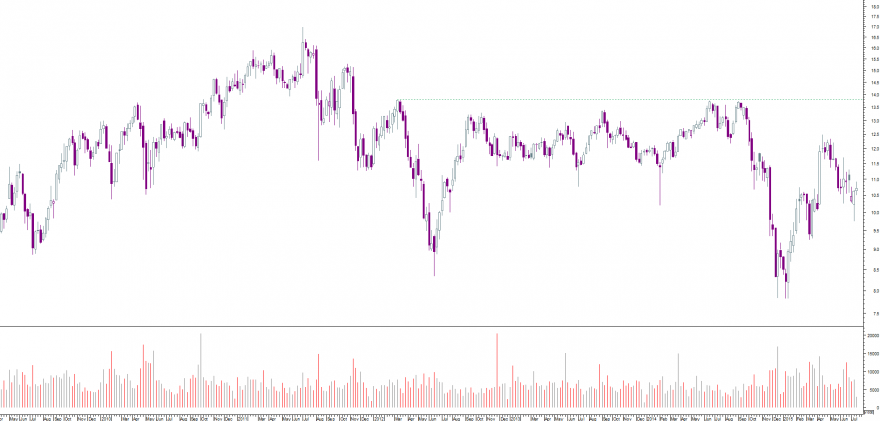 semanal.png