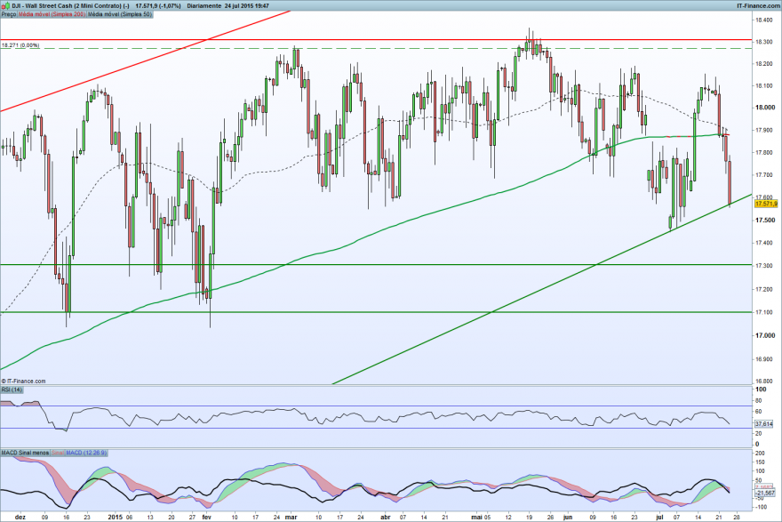 Wall Street Cash (2 Mini Contrato) (-).png