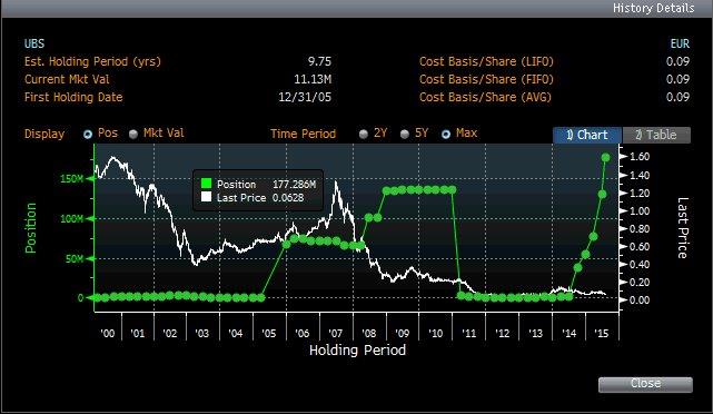 ubs2.jpg