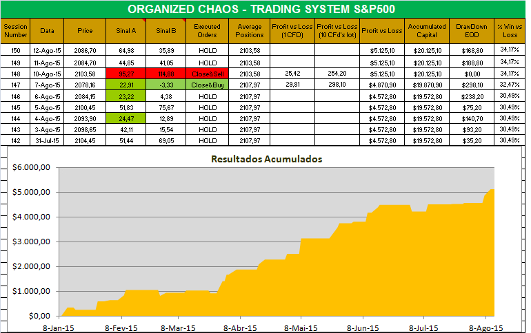 organized chaos.png