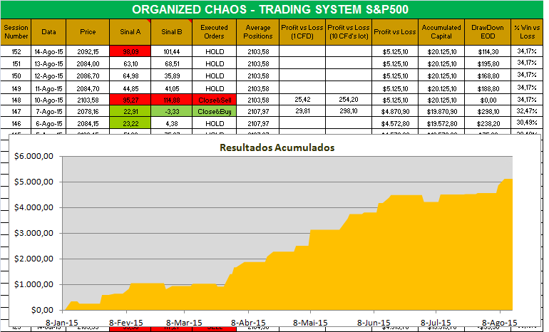 organized chaos.png