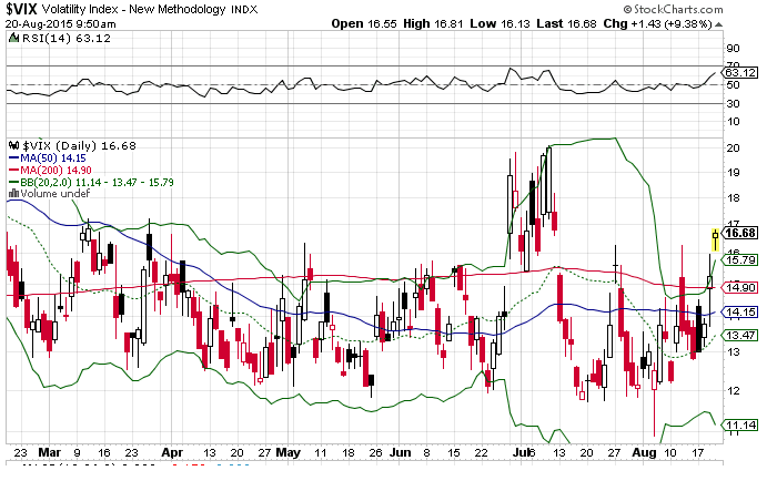 VIX2.png