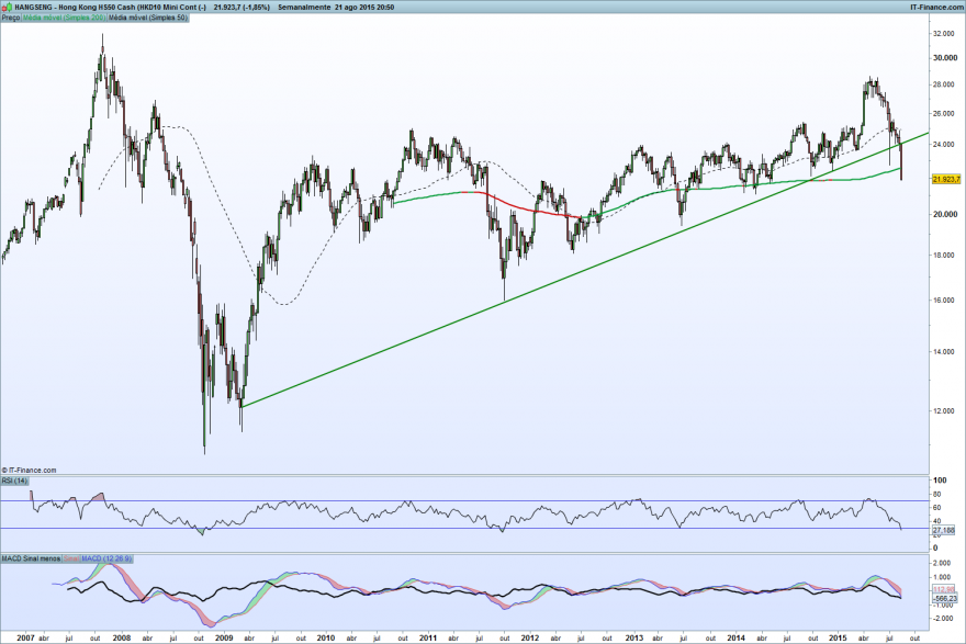 Hong Kong HS50 Cash (HKD10 Mini Cont (-).png