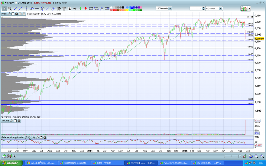 sp500.PNG
