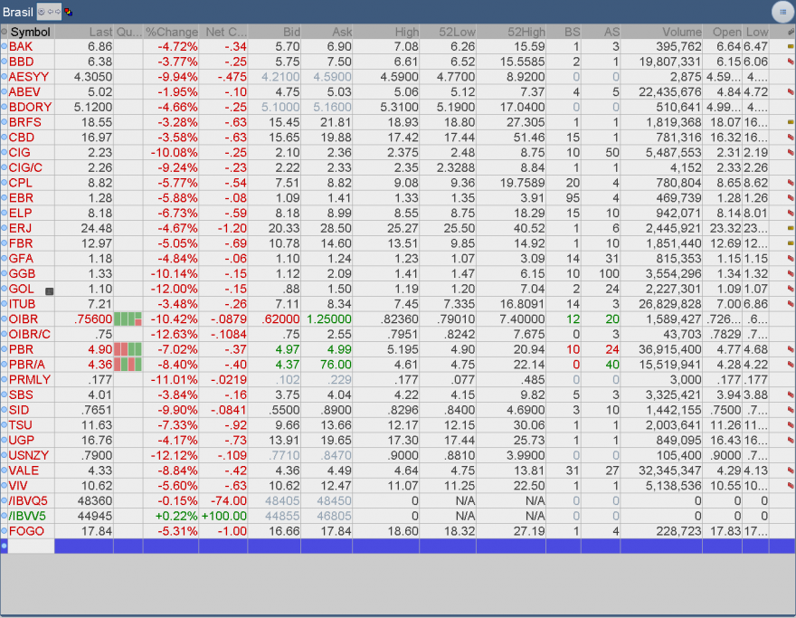 2015-08-25-FLEXIBLE_GRID.pngBrasil na Segunda-feira negra.png