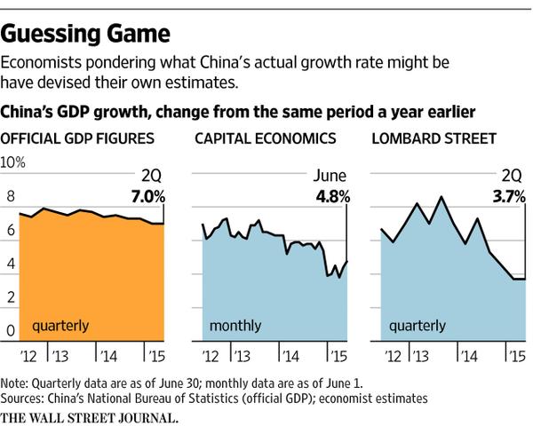 CHINA GDP.jpg